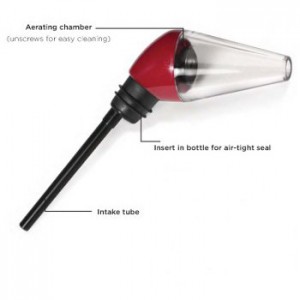 Houdini Aerating Pourer