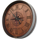 Full Roman Numeral Dial