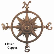 Compass Wall Decor