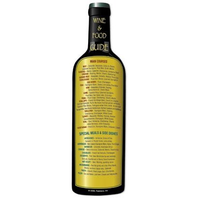 Refrigerator Magnet Wine and Food Matching Guide